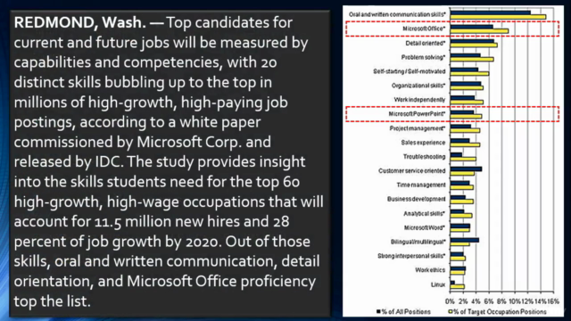 Ultimate Guide to Microsoft PowerPoint for All Levels – Screenshot 2