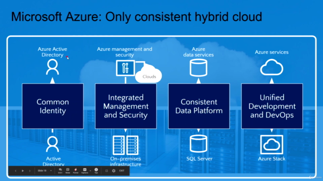 Azure for Beginners: A Comprehensive Introduction – Screenshot 3
