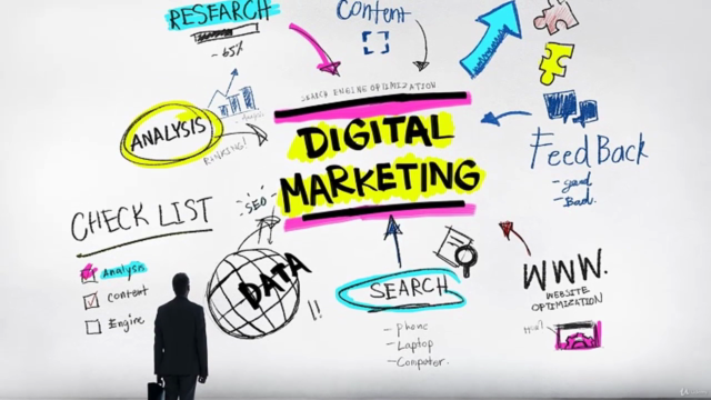 Diseña tu Plan de Marketing Digital – Screenshot 3