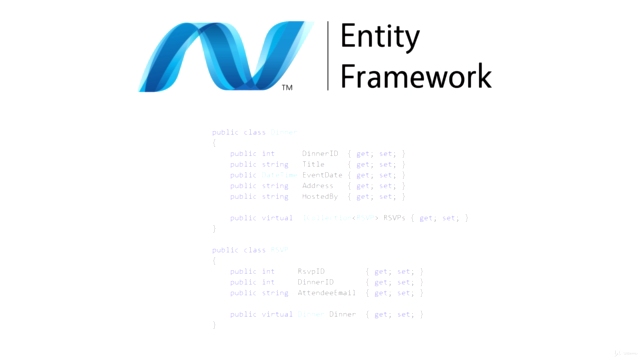 Entity Framework con LINQ – Screenshot 2