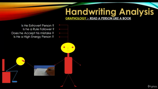 Handwriting Analysis : The Basics – Screenshot 1