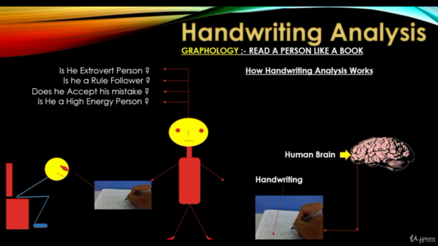 Handwriting Analysis : The Basics – Screenshot 2