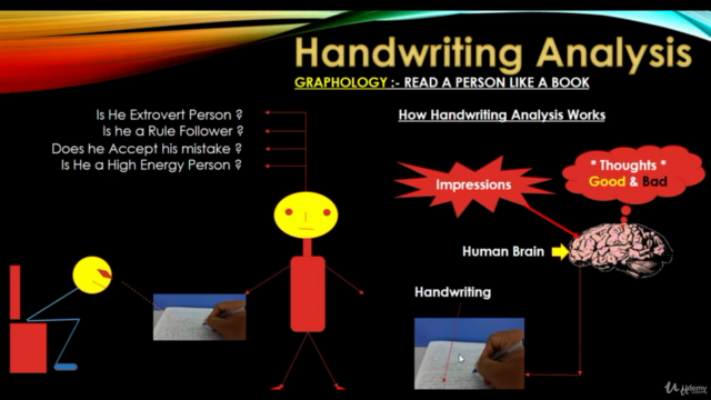 Handwriting Analysis : The Basics – Screenshot 3