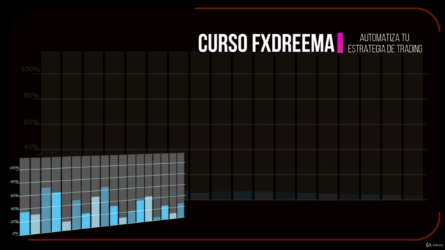 Programación de Robots Expert Advisors con Fxdreema – Screenshot 1