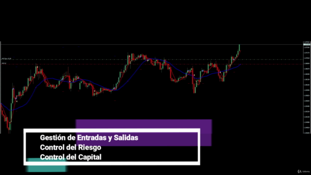 Programación de Robots Expert Advisors con Fxdreema – Screenshot 3