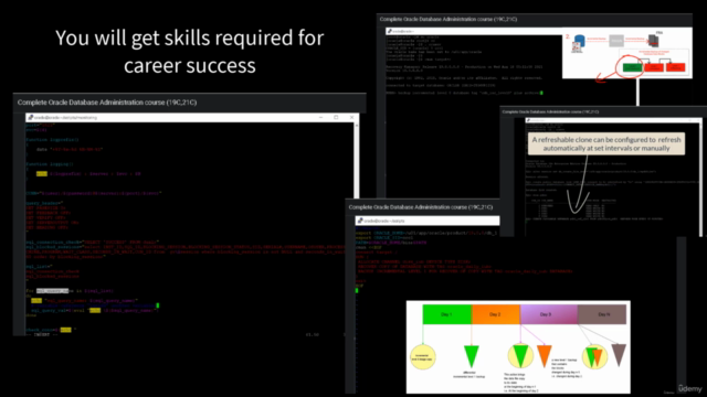 Complete Oracle Database Administration course (19C,21C) – Screenshot 3