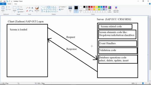 SAP OData Services | UI5 | FIORI ( Using Eclipse & WEB IDE ) - Screenshot_01