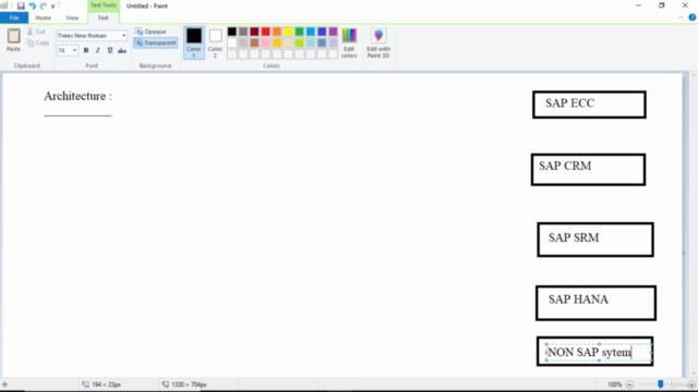 SAP OData Services | UI5 | FIORI ( Using Eclipse & WEB IDE ) – Screenshot 4