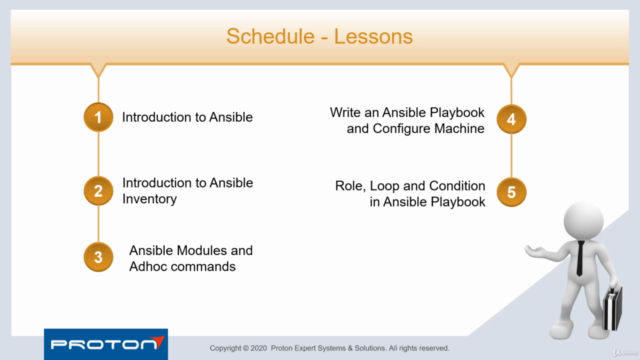 Automation Using Ansible on AWS (Aug 2023) – Screenshot 3