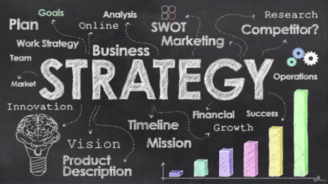 Strategic Management دورة الإدارة الإستراتيجية – Screenshot 4