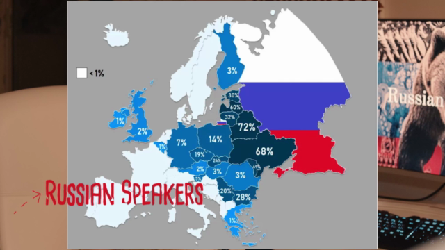 Russian Language with Transcription, Complete Course. – Screenshot 4