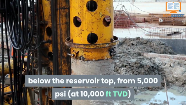 Oil and Gas Drilling Guide – Screenshot 1