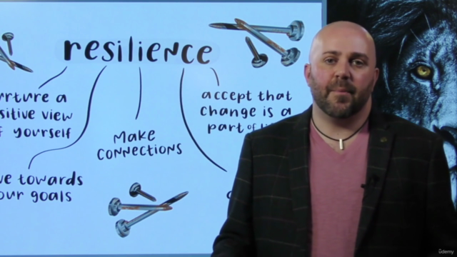 Mental Toughness Training for Developing Grit and Resilience – Screenshot 1