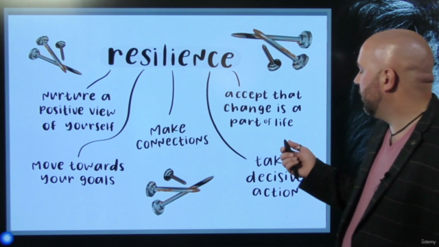 Mental Toughness Training for Developing Grit and Resilience – Screenshot 3