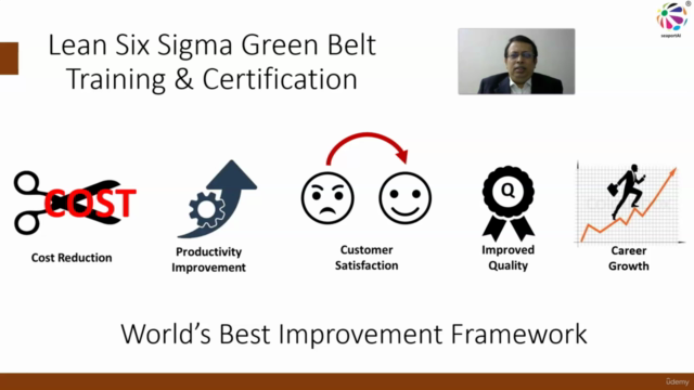 Lean Six Sigma Green Belt | ChatGPT for Six Sigma – Screenshot 1
