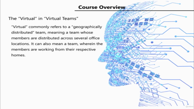 Leading Virtual Teams -A Complete Guide – Screenshot 2
