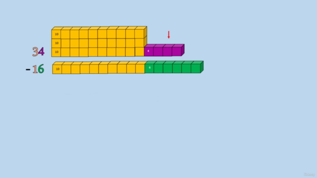 Learning Arithmetic Skills Using Numbers and Bars – Screenshot 3