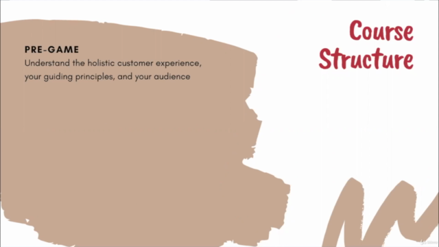 Happy Customers: Building an Exceptional Customer Experience – Screenshot 3