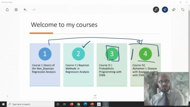 Hierarchical Bayesian Methods for Alzheimer`s Disease – Screenshot 4