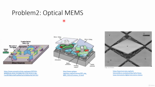 Non-imaging Optical Design (using Zemax/OpticStudio) – Screenshot 3