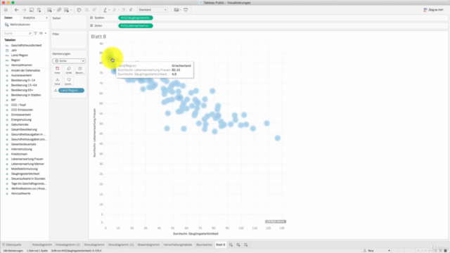 Tableau 2020+: Visualisierungen und Analysen mit Tableau - Screenshot_03
