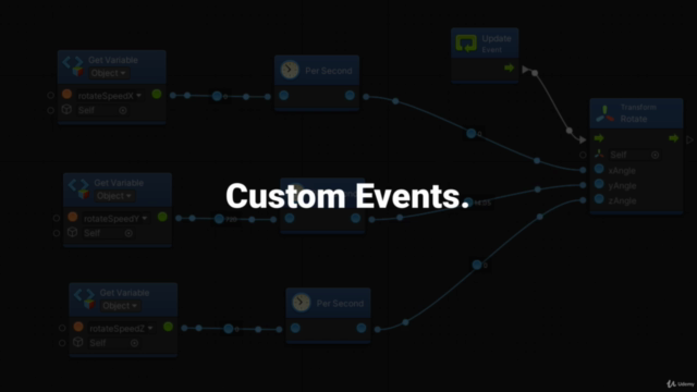 Bolt Visual Scripting in Unity – Screenshot 2