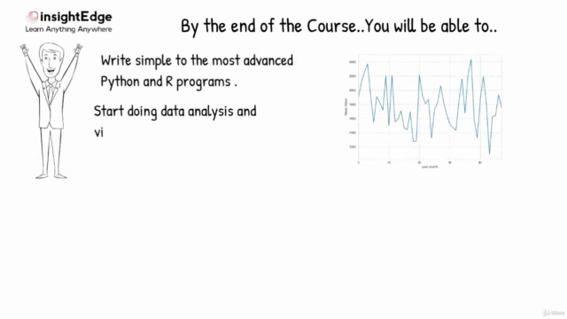 Data Analysis using Python and R for Absolute Beginner[2025] – Screenshot 3