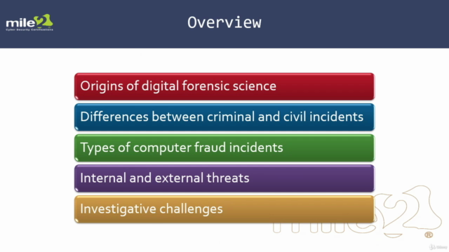 Certified Digital Forensics Examiner - Screenshot_01