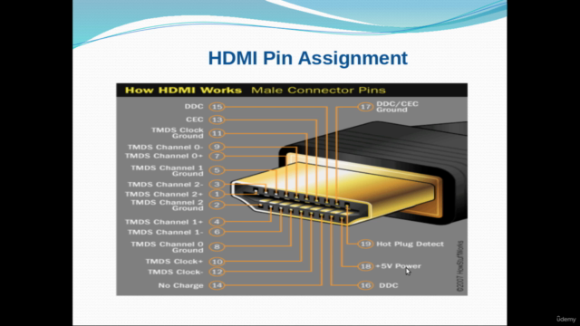 HDMI Device Driver Development Training – Screenshot 4