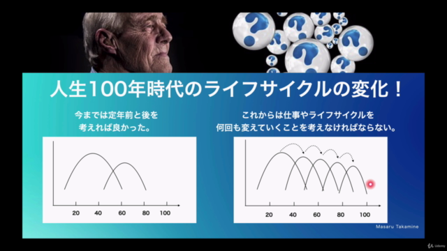 【ロジカルシンキング】問題解決のための「思考と技術」の基礎を学ぶ（フレームワークの活用）【初級編】 – Screenshot 1