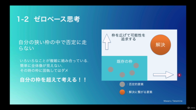 【ロジカルシンキング】問題解決のための「思考と技術」の基礎を学ぶ（フレームワークの活用）【初級編】 – Screenshot 3