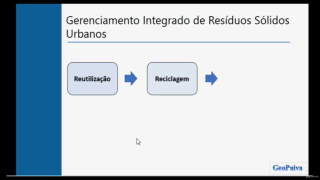 SIG para Projetos Logísticos com ARCGIS – Screenshot 3