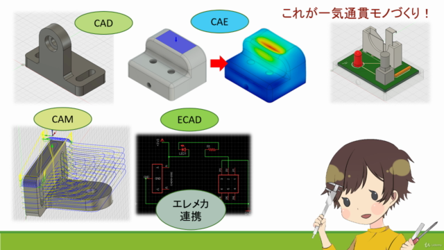 Vol.5:ママさん設計者がやさしく教える「Fusion360による一気通貫モノづくり基礎講習」 – Screenshot 3