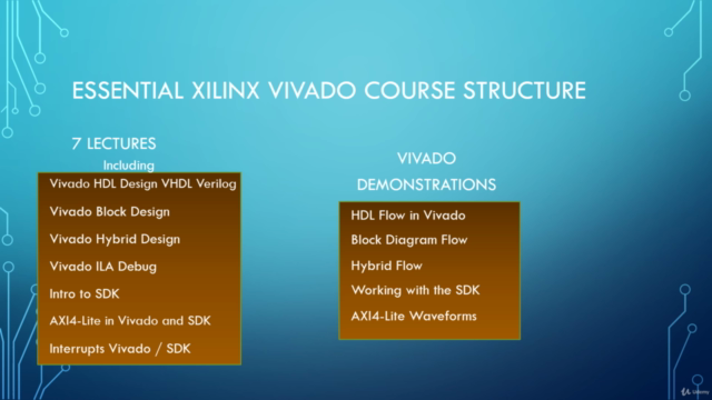 Xilinx Vivado Essentials for the Logic Designer - Screenshot_04