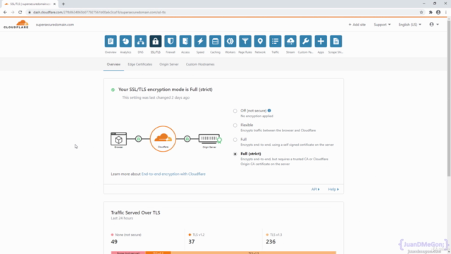 Secure VPS in Ubuntu 20.04: LetsEncrypt, Cloudflare and more – Screenshot 3