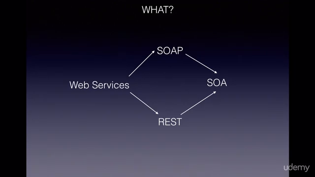 Java Web Services – Screenshot 1
