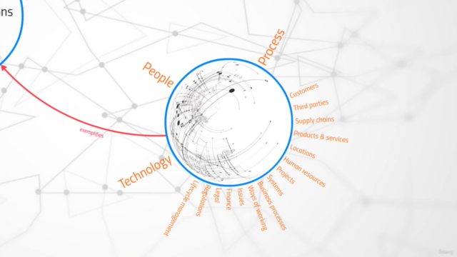 Knowledge Graph for Beginners – Screenshot 4