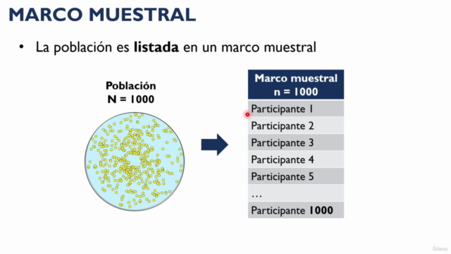 Métodos de Cálculo Muestral y Muestreo para Investigación – Screenshot 3