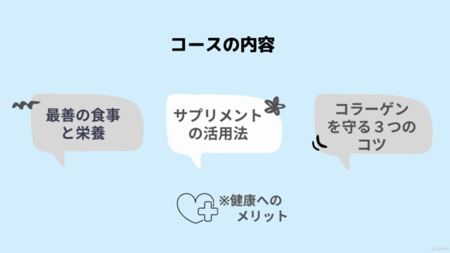 タルミを引き締めて小顔をつくる、「コラーゲンの正しい増やし方」 – Screenshot 3