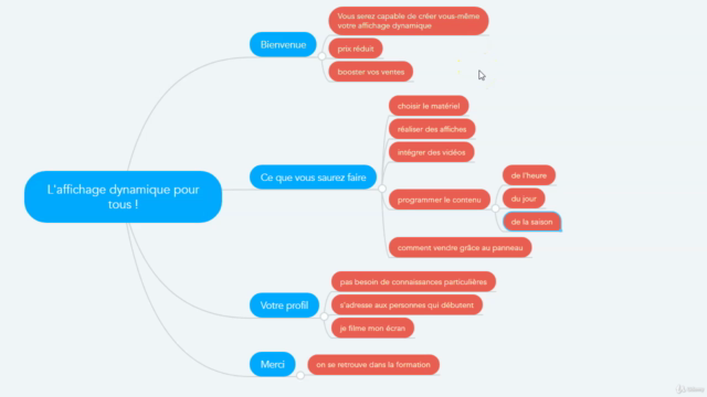 L'affichage dynamique pour tous – Screenshot 1