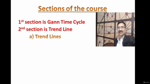 Stock Market - Technical Analysis with TIME and Trend Lines – Screenshot 4