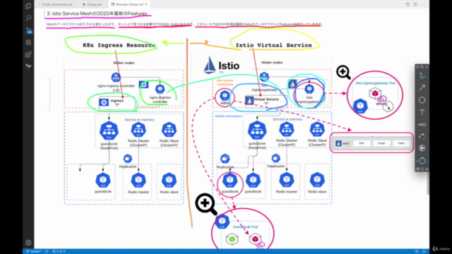 米シリコンバレーDevOps監修!Istio Service Mesh ハンズオン+Kubernetes AWS EKS – Screenshot 4