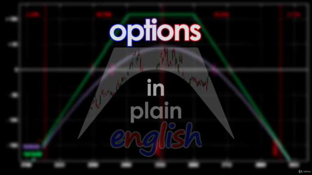 Options Trading in plain English for beginners – Screenshot 1