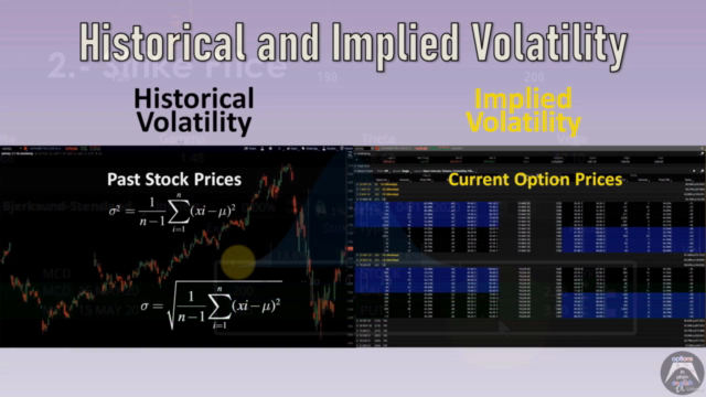 Options Trading in plain English for beginners – Screenshot 3