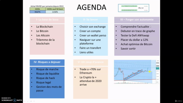 Investir dans la crypto! – Screenshot 3