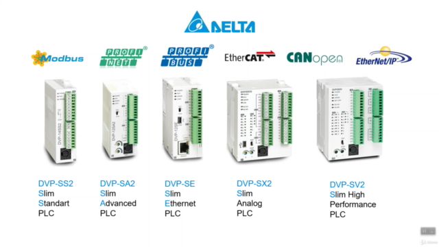 Delta PLC Programlama Eğitimi 1 – Screenshot 1