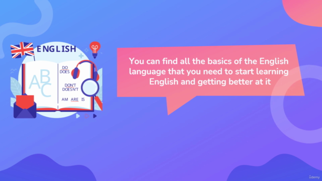 Basics of English for Beginners – Screenshot 2