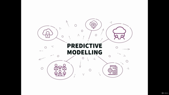 Machine Learning in R & Predictive Models | 3 Courses in 1 - Screenshot_03