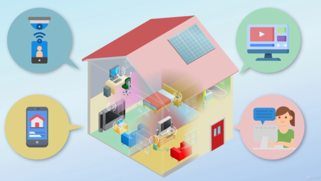 Sistemista Informatico Liv.1- Basi di Reti e Networking - – Screenshot 1