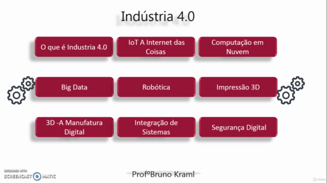 INDÚSTRIA 4.0 - Curso completo e rápido. – Screenshot 4